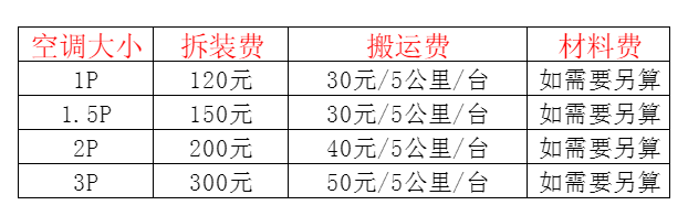 乌鲁木齐空调移机及费用电话在哪里找
